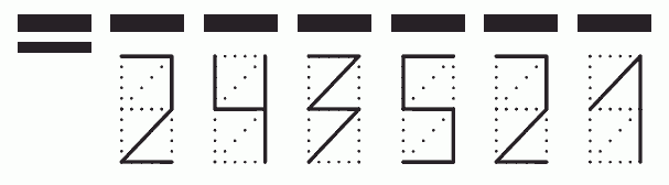 Пример заполнения индекса 243521