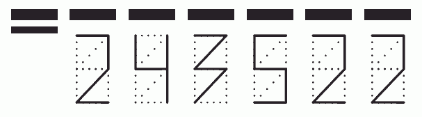 Пример заполнения индекса 243522