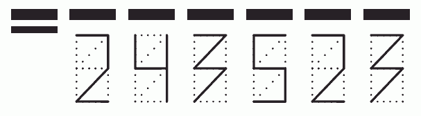 Пример заполнения индекса 243523