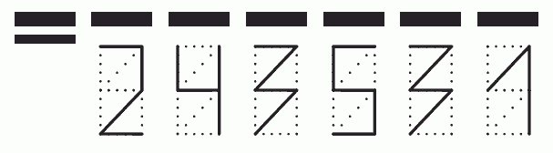 Пример заполнения индекса 243531