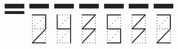 Пример заполнения индекса 243532