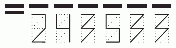 Пример заполнения индекса 243533