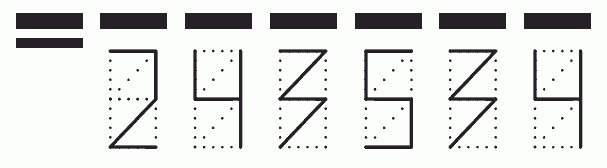 Пример заполнения индекса 243534