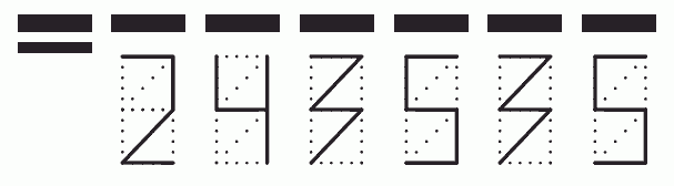 Пример заполнения индекса 243535