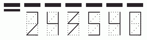 Пример заполнения индекса 243540