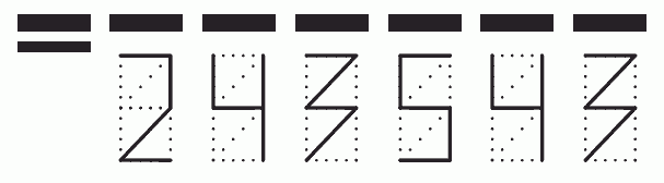 Пример заполнения индекса 243543