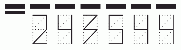 Пример заполнения индекса 243544