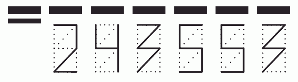 Пример заполнения индекса 243553