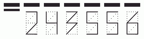 Пример заполнения индекса 243556