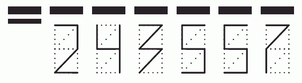 Пример заполнения индекса 243557