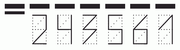 Пример заполнения индекса 243561