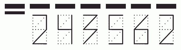 Пример заполнения индекса 243562