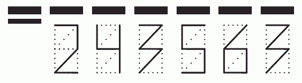 Пример заполнения индекса 243563