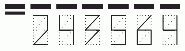 Пример заполнения индекса 243564