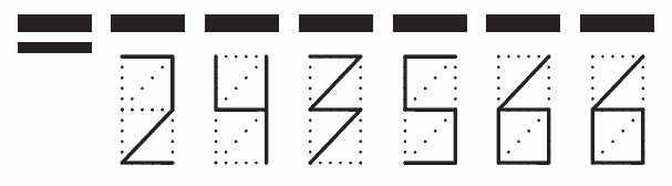 Пример заполнения индекса 243566