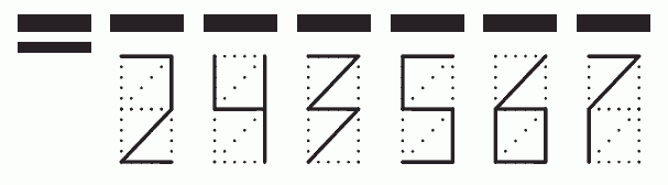 Пример заполнения индекса 243567