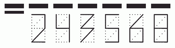 Пример заполнения индекса 243568