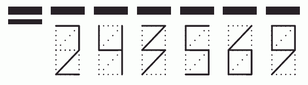 Пример заполнения индекса 243569