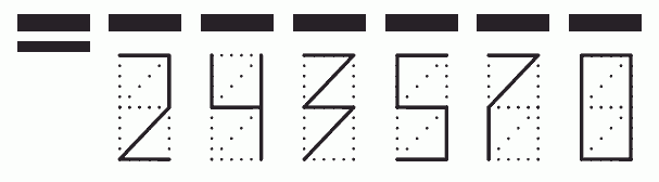 Пример заполнения индекса 243570