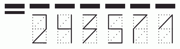 Пример заполнения индекса 243571