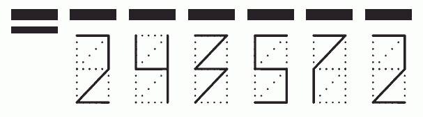 Пример заполнения индекса 243572