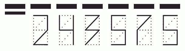 Пример заполнения индекса 243575