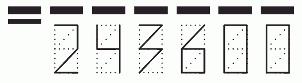 Пример заполнения индекса 243600