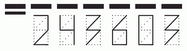 Пример заполнения индекса 243603