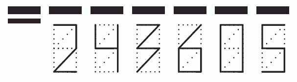 Пример заполнения индекса 243605