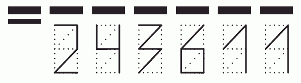 Пример заполнения индекса 243611