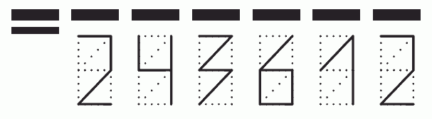 Пример заполнения индекса 243612