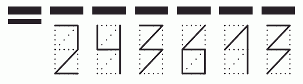 Пример заполнения индекса 243613