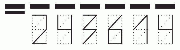 Пример заполнения индекса 243614