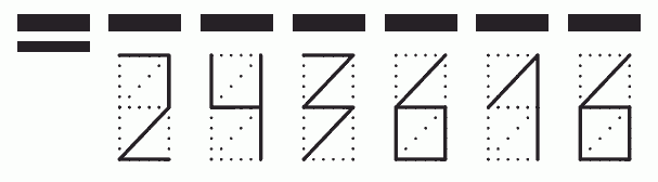 Пример заполнения индекса 243616