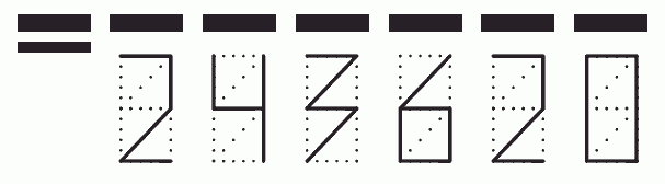 Пример заполнения индекса 243620