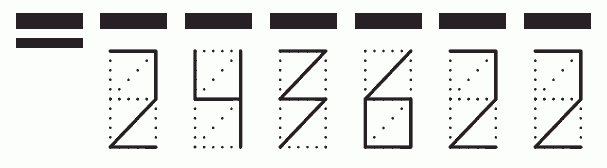 Пример заполнения индекса 243622