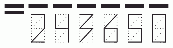 Пример заполнения индекса 243650