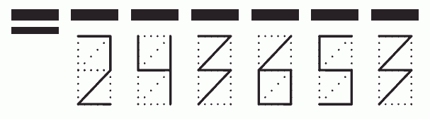 Пример заполнения индекса 243653