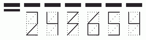 Пример заполнения индекса 243654