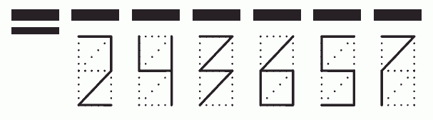 Пример заполнения индекса 243657