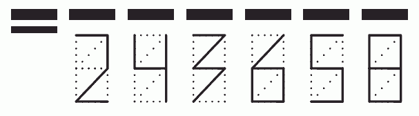 Пример заполнения индекса 243658