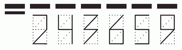 Пример заполнения индекса 243659