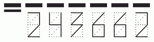 Пример заполнения индекса 243662