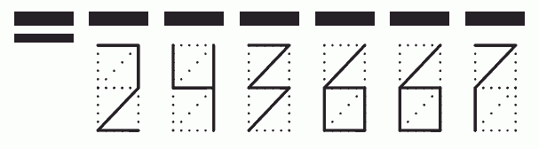 Пример заполнения индекса 243667