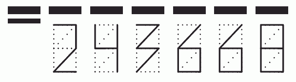 Пример заполнения индекса 243668