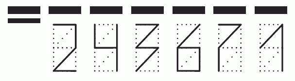 Пример заполнения индекса 243671