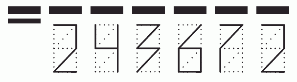 Пример заполнения индекса 243672