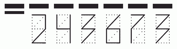 Пример заполнения индекса 243673