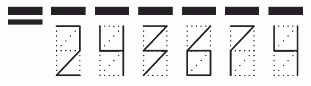 Пример заполнения индекса 243674