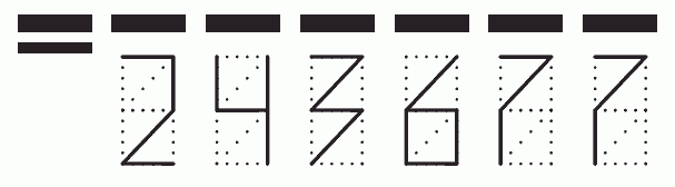 Пример заполнения индекса 243677